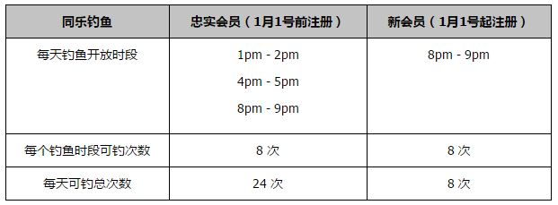 根据;救助救治新疆和田断臂男孩的真实事迹改编，由陈国辉执导，李冰冰、冯绍峰、林永健领衔主演的电影《平凡英雄》，于9月15日在新疆乌鲁木齐举行发布会，宣布影片正式开机！当天，主演李冰冰、冯绍峰、林永健和救援事件中众多原型人物同台亮相，用电影向每一位参与生命接力的平凡英雄致敬！根据;人民楷模王继才同志守岛卫国32年感人事迹创拍的电影《守岛人》宣布将于6月18日全国公映